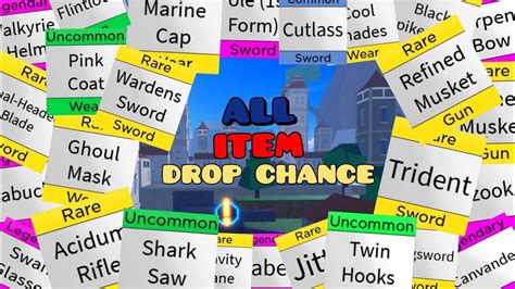 All Item Drop Chance In BloxFruit - YouTube