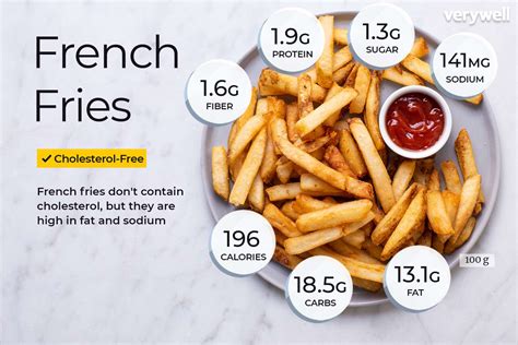 Mcdonalds Medium Fries Nutrition Information | Besto Blog