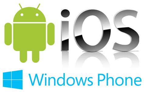 Android vs Windows Phone vs iOS Mobile OS Comparison