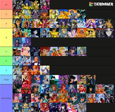 Saint Seiya Characters Tier List (Community Rankings) - TierMaker