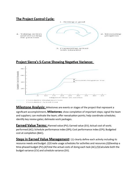 The Project Control Cycle | PDF