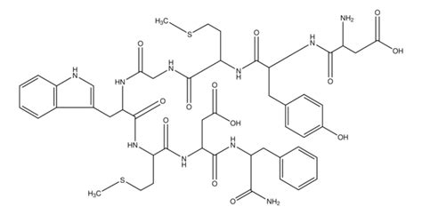 Cholecystokinin Peptide Kit 2 | Sigma-Aldrich