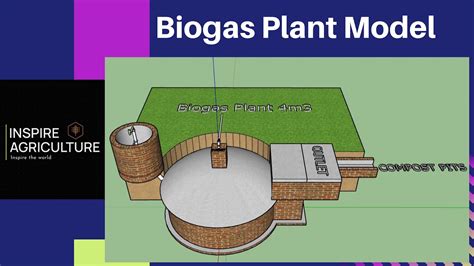 Biogas Design। Biogas Plant Model। Biogas Design in Nepal। Agricultural Engineering - YouTube