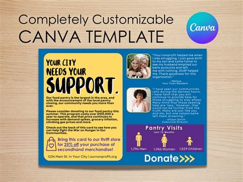 Nonprofit Donor Mailer Postcard Canva TEMPLATE for Fundraisers - Etsy