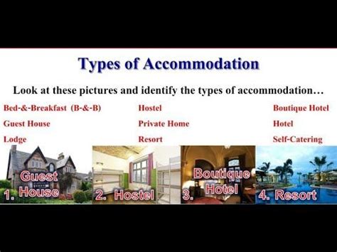 Classification of Accommodation industry l Types of Accommodation l Types of Hotel Types of ...