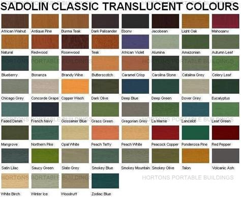 5Ltr Sadolin Classic translucent wood preservative Sadolin Classic Wood ...