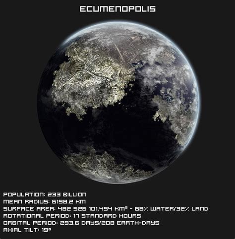 Worlds of the Empire: Ecumenopolis by ART5EC.deviantart.com on @DeviantArt | Planet design, Hard ...