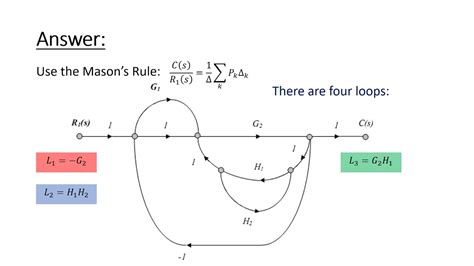 Signal Flow Graph Tutorial 2 - YouTube