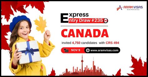 Canada | Express Entry Draw | CRS Score | Immigration | PR | Aramvisas