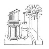 Heron's Inventions includes Holy Water Dispenser and the Aeolipile