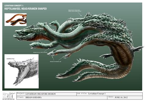 ArtStation - Chronicles of the Nephilim: Leviathan, Elden Ardiente New ...