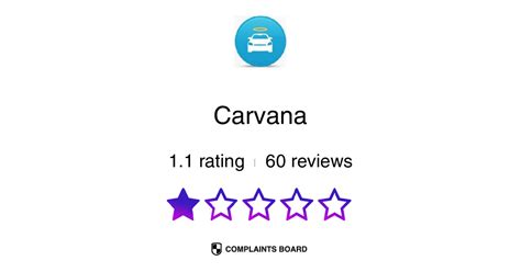 Carvana Customer Service Phone, Email, Address, Contacts | ComplaintsBoard