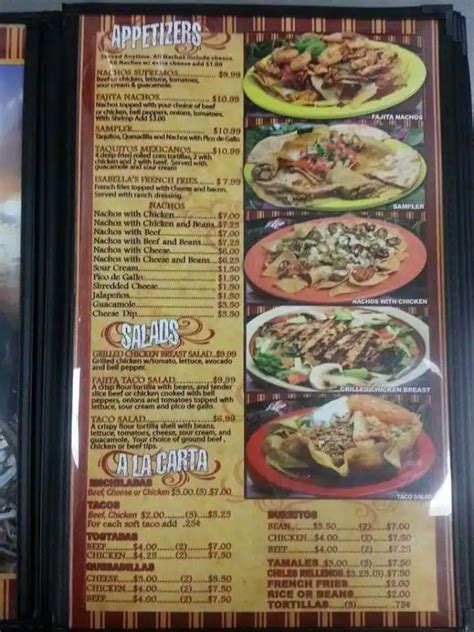 Las Ranitas Menu, Menu for Las Ranitas, Thief River Falls, Thief River ...