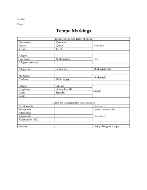 Tempo Markings - Name: Date: Tempo Markings Terms for Specific Rates of ...