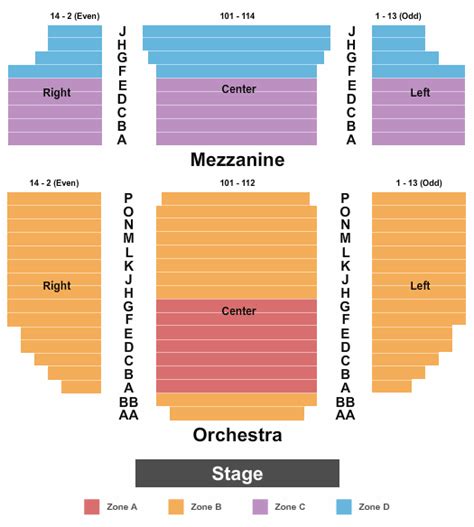 Helen Hayes Theatre Seating Chart & Maps - New York