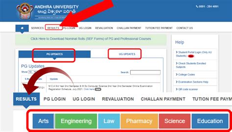 Andhra University Results 2024 {Out} UG PG - Semester ...