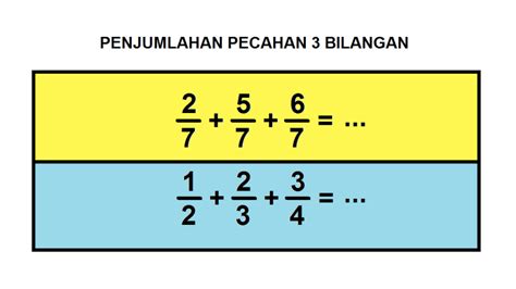 Cara Menghitung Penjumlahan Pecahan 3 Bilangan - Cilacap Klik