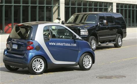 Tiny Smart car faces safety questions