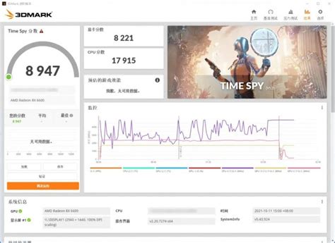 El Intel Core i9-12900K arrasa tras su paso por 3DMark Time Spy