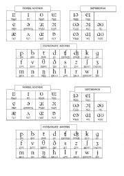 Phonetic symbols worksheets