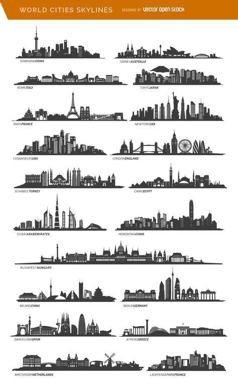 19 famous cities skylines including Paris, London, Sidney and more ...