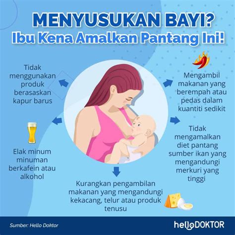 Kebaikan Susu Ibu Kepada Bayi - JaidynldHowell