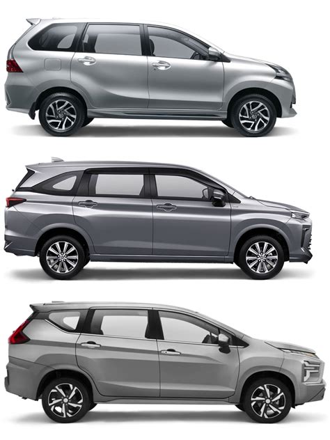 A comparison of the 2022 Toyota Avanza’s size