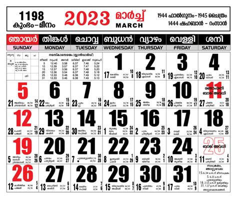 March 2023: Latest Malayalam Calendar | Free Download