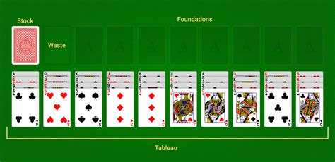 Forty Thieves Solitaire - Play Online & Free