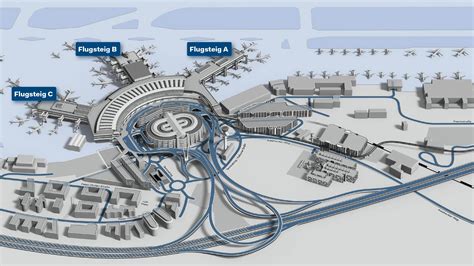 Düsseldorf Flughafen Ankunft - meudiariotapado