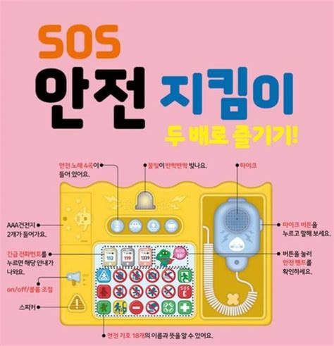 SOS SAFETY SOUND BOOK – iBABY_CO