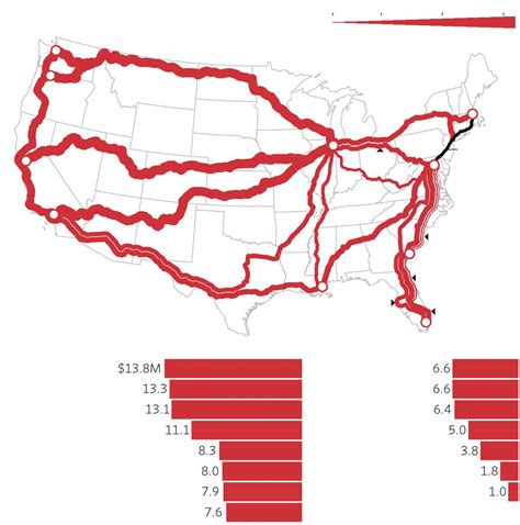 Amtrak Plan to Expand Ridership Could Sidetrack Storied Trains - WSJ