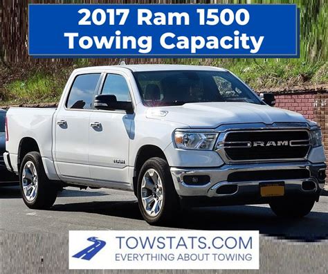 Ram Towing Chart 2024