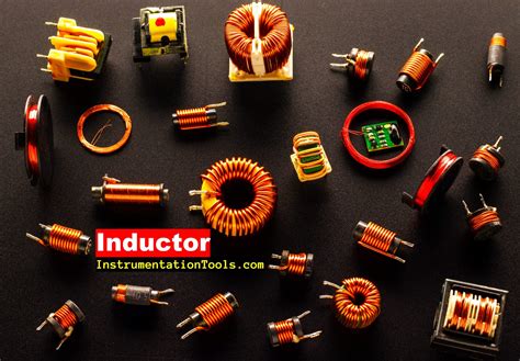 What is an Inductor? - Types of Inductors