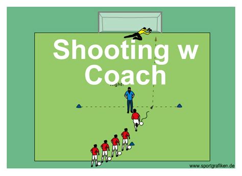 U8 Soccer Shooting Drills For Training | Soccer drills for kids, Soccer training, Soccer workouts