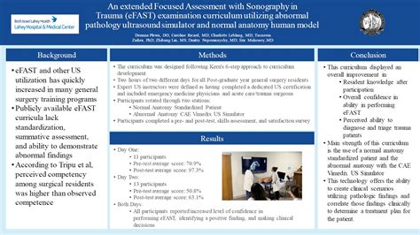 MCACS - ePosters