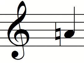 Understanding Musical Notes and Symbols | LoveToKnow