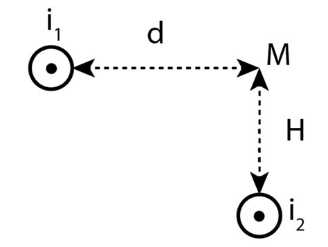 Solved Calculate the strength of the total magnetic field at | Chegg.com