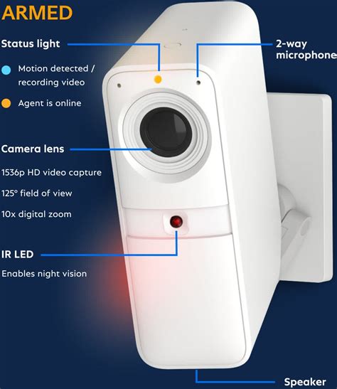 Smart Alarm Wireless Indoor Camera | SimpliSafe Home Security