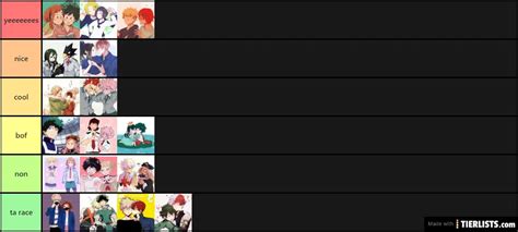 mha ship Tier List - TierLists.com