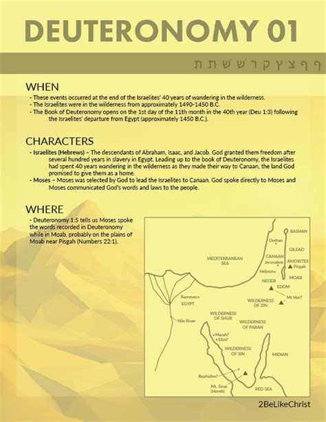 Deuteronomy 1 Summary - 5 Minute Bible Study — 2BeLikeChrist