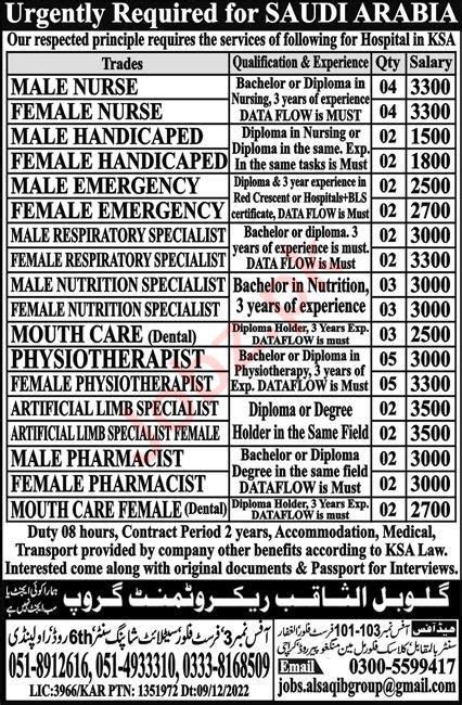 Medical Staff Jobs in Saudi Arabia 2024 Job Advertisement Pakistan