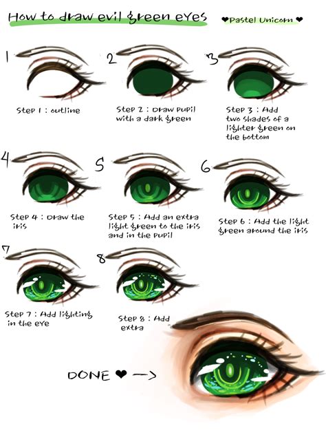 How To Draw Anime Evil Eyes