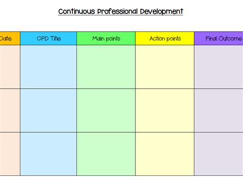 CPD Record sheet | Teaching Resources