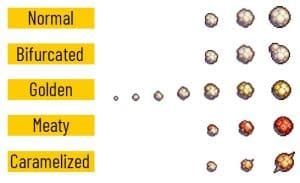 Cookie Clicker Sugar Lumps Guide For Ascension And Minigames