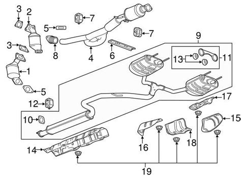 Visual Breakdown of 2014 Chevy Impala Components