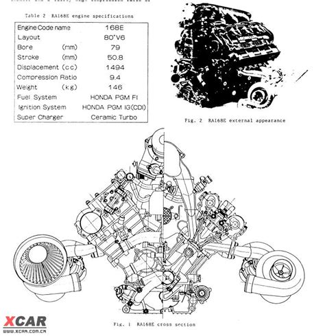 [DIAGRAM] Ferrari Formula 1 Engine Diagram - MYDIAGRAM.ONLINE