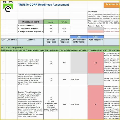 Gdpr Data Mapping Template Free Of Gdpr Data Mapping How to Tackle Plex Processes ...