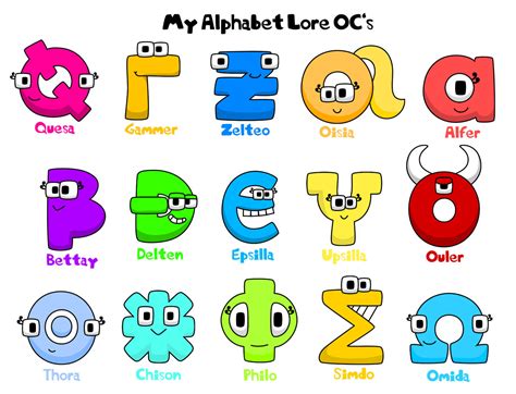 My Alphabet Lore OC's by jesnoyers on DeviantArt