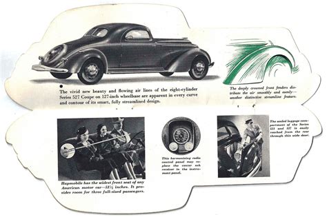 1935 Hupmobile Detroit Auto Show, Poster Ads, Motor Car, Vintage Cars, 1930s, Classic Cars ...